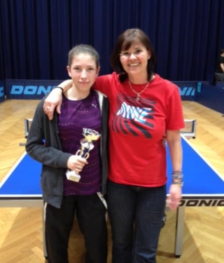 Milena und Ivana