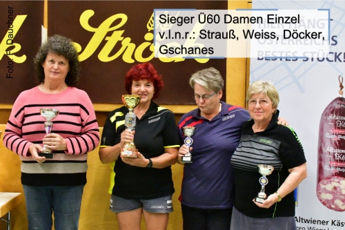 UE60DamenEinzel