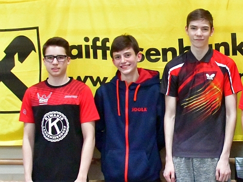 U18 I