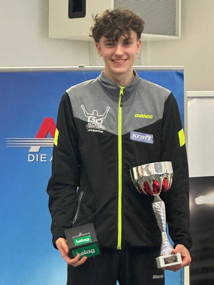 Tolle Ergebnisse bei der 3. Serie der WIN-Turniere